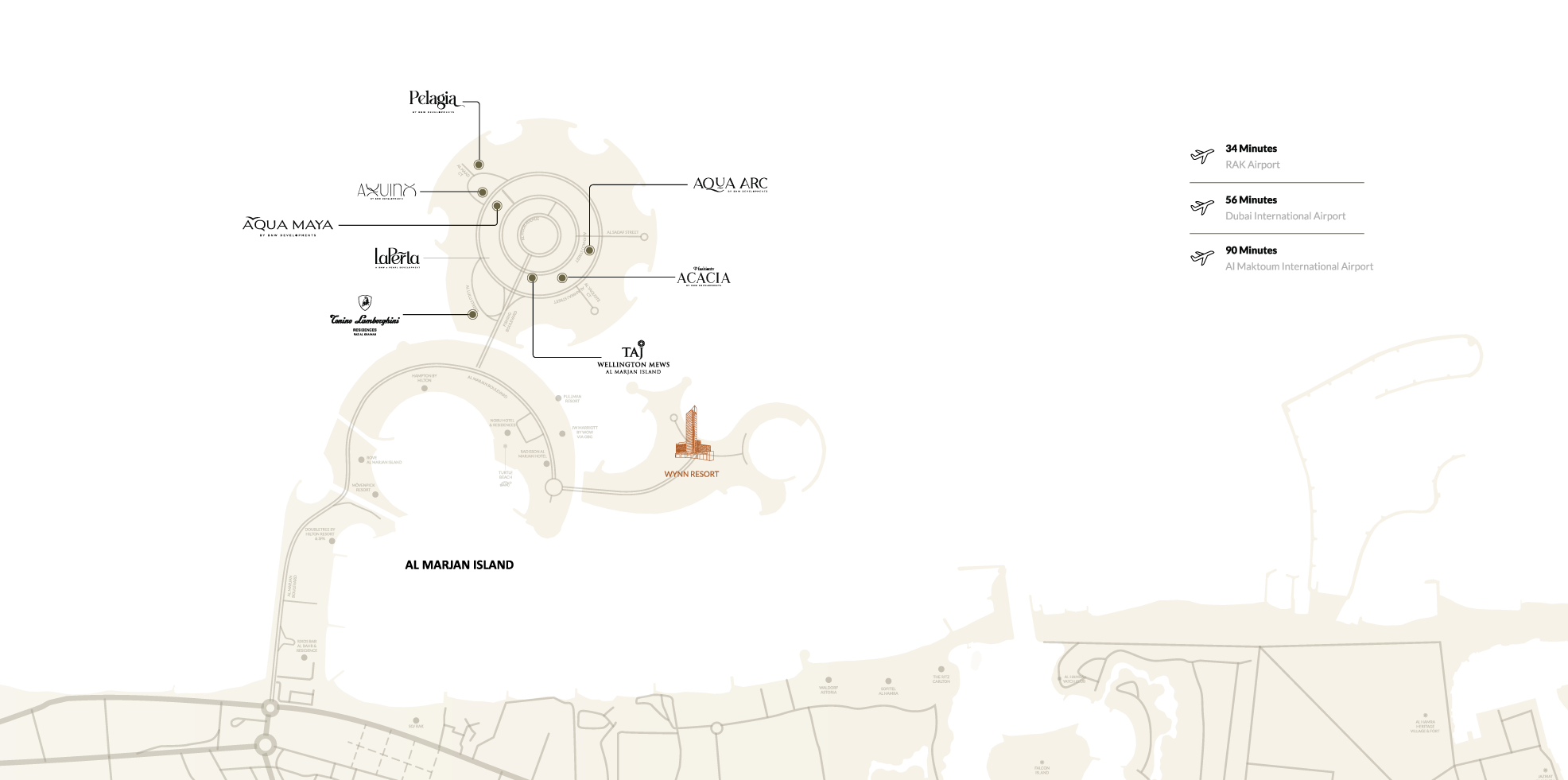 Background Desktop